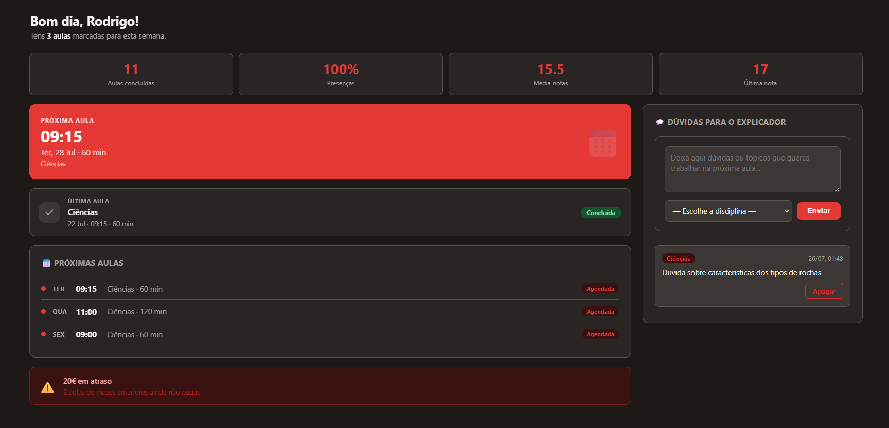 Dashboard do aluno